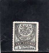 TURQUIE 1880-4 SANS GOMME - Neufs