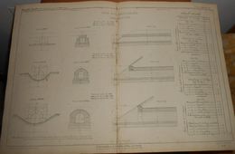 Plan D'un Aqueduc Dallé. 1855. - Publieke Werken