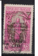 OUBANGUI          N°  YVERT     58     ( 8 )            OBLITERE       ( SD ) - Used Stamps