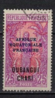 OUBANGUI     N°  YVERT    51    ( 1 )       OBLITERE       ( O   2/25  ) - Used Stamps