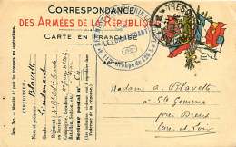 190218 GUERRE 14/18 - FM MILITAIRE CORR AUX ARMEES 1915 4e Régiment Infanterie Lourde 11e Groupe De 120 LaT - Storia Postale