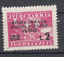 Litorale Sloveno (1947) MNH ** - Joegoslavische Bez.: Slovenische Kusten