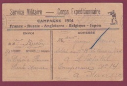 270318 GUERRE 14/18 FM MILITARIA - CORPS EXPEDITIONNAIRE CAMPAGNE 1914 FRANCE RUSSIE ANGLETERRE BELGIQUE JAPON 52 HUMES - Storia Postale