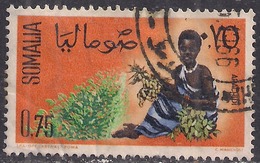 Somalia 1965 0.75 Independant Orange Used     ( E1298 ) - Somalilandia (Protectorado ...-1959)