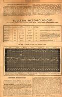Bulletin Météorologique / Article, Retiré D`un Journal / 1896 - Bücherpakete