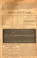 Bulletin Météorologique / Article, Retiré D`un Journal / 1896 - Packages