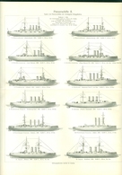 Picture Of Battleships: Kaiser Wilhelm II Germany 1897 And 12 More, Statistics Of Shipyard - Schiffe