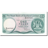 Billet, Scotland, 1 Pound, 1977, 1977-05-03, KM:111c, SPL - 1 Pound