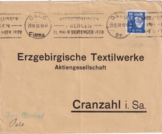 NORVEGE 1928 LETTRE DE OSLO - Storia Postale