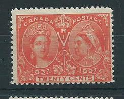 Canada 1897 Jubilee Issue Hm Sg133 20c Vermillion - Ungebraucht