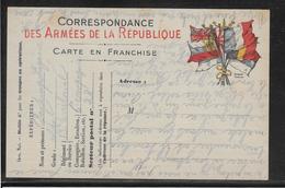 France - Carte De Franchise Militaire - Briefe U. Dokumente