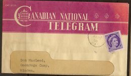 CANADA 1958 Internal Canadian National Telegram Cover U ZZ0312 - Lettres & Documents