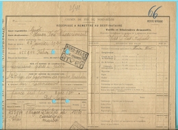 "Recepisse A Remettre Au Destinataire "NORD BELGE 2 GIVET 1929 Vers MACHELEN (HAREN) + Dukument DOUANES - Nord Belge