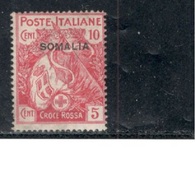 ITALIAN SOMALIA1916:Michel20mh* (Scott B1) Cat.Value$22 - Somalia