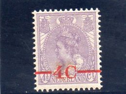 PAYS BAS 1921 * - Unused Stamps