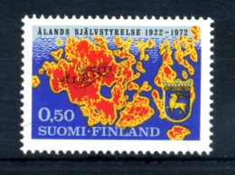 1972 FINLANDIA SET MNH ** - Ungebraucht