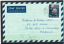 LCTN59/LE/2 - CHINE AEROGRAMME A DESTINATION DE ISSY LES MOULINEAUX JUILLET 1984 - Airmail