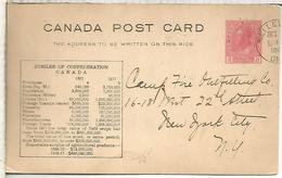 CANADA 1917 ENTERO POSTAL PRODUCCION NACIONAL AGRICULTURA MINERIA FERROCARRIL - 1903-1954 Rois