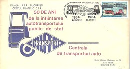 POSTMARKET  1984 - Postmark Collection