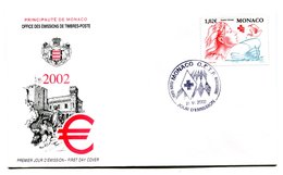 RC 16217 MONACO 2002 CROIX ROUGE SAINTE DÉVOTE FDC 1er JOUR TB - FDC