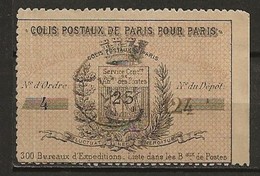 FRANCE:, (*), CP (Paris Pour Paris) N° Maury 7, Bur. Vert ?, TB - Other & Unclassified