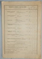 RARE DOCUMENT 1895 RADENEZ MONTDIDIER SOMME LIVRET IMPRIMÉE ADMINISTRATIF USAGES DES SOCIÉTÉS SECOURS MUTUELS MAIRIES - Comptabilité/Gestion