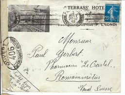 FRANCE 1918:  LSC Censurée De Paris Pour La Suisse - Guerre (timbres De)