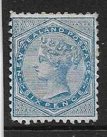 NEW ZEALAND 1878 6d SG 183 PERF 12 X 11½ MOUNTED MINT Cat £150 - Nuovi