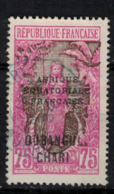OUBANGUI       N°  YVERT :      58  ( 8 )   OBLITERE       ( OB 8 / 42 ) - Used Stamps