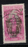 OUBANGUI       N°  YVERT :      58  ( 18 )   OBLITERE       ( OB 8 / 42 ) - Used Stamps