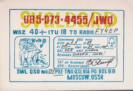 1988. SVALBARD. Radio-card. OP VLADIMIR QTH BARENTSBURG. () - JF365665 - Otros & Sin Clasificación