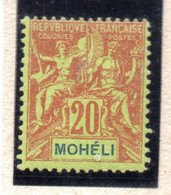 MOHELI : TP N° 6 * - Other & Unclassified