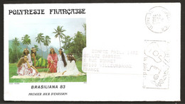 Polynésie 1983 N° PA 176 O FDC, Premier Jour, Brasiliana, Philatélie, Beauté, Robes, Voiture, Colliers De Fleurs Palmier - Covers & Documents