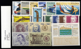 1981, Polen, Bl.84 U.a., ** - Altri & Non Classificati