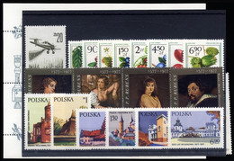 1977, Polen, 2484 U.a., ** - Altri & Non Classificati