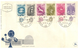 (V 14) Israel FDC Covers (two Covers) 1961/62 - (Zodiac Signs) - FDC