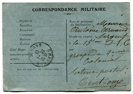 RC 19574 FRANCE 1916 CARTE DE FRANCHISE MILITAIRE FM DE CHAMOUX SAVOIE - Storia Postale