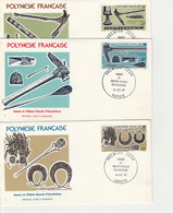 Polynésie Française > 1987>10 PLIS  FDC  ANNEE 1987 - Covers & Documents