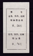 CHINA CHINE CINA TIBET ZETANG 856000 POSTAL ADDED CHARGE LABELS (ACL)  0.25 YUAN - Autres & Non Classés