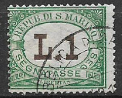 SAN MARINO 1924 SEGNATASSE VALORE IN BRUNO COLORI DEL RIQUADRO CAMBIATI SASS. 15 USATO VF - Postage Due