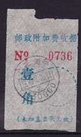 CHINA CHINE CINA GUANGXI NANNING 530000  POSTAL ADDED CHARGE LABELS (ACL)  0.10 YUAN - Other & Unclassified