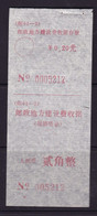 CHINA CHINE CINA  SICHUAN  ADDED CHARGE LABEL (ACL)  0.2 YUAN ERROR 0005212 /005212 - Other & Unclassified