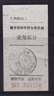 CHINA CHINE CINA  MONGOLIA   ADDED CHARGE LABEL (ACL)  0.15 YUAN - Other & Unclassified