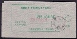 CHINA CHINE CINA SHANGHAI 200090-3  ADDED CHARGE LABEL (ACL) 0.15 YUAN - Other & Unclassified