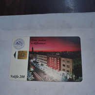 Eritrea-time Makes A Difference(nakfa 200)(9)-(0400-004399)-(lokking From Chip Other)-used Card Chip+1 Card Prepiad Free - Eritrea