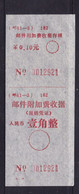 CHINA CHINE CINA  SICHUAN  ADDED CHARGE LABEL (ACL)  0.10 YUAN - Other & Unclassified