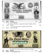 United States Paper Money Standard Catalog 1862-2013 On DVD, More Than 10 000 Listings, 750+ Color Images - Collections