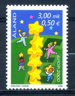 Aland 2000 / Europa CEPT Joint Issue MNH Diseño Común / In29  1-28 - 2000