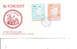 Iles ( FDC De Saint-Vincent De 1978 à Voir) - Iles
