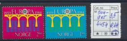 4454 Norway Norwegen Norge Mi 904 - 905 MNH Stamps 1984 - Autres & Non Classés